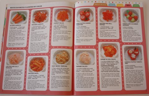 Color-coded recipes (Kawaii Bento Boxes)